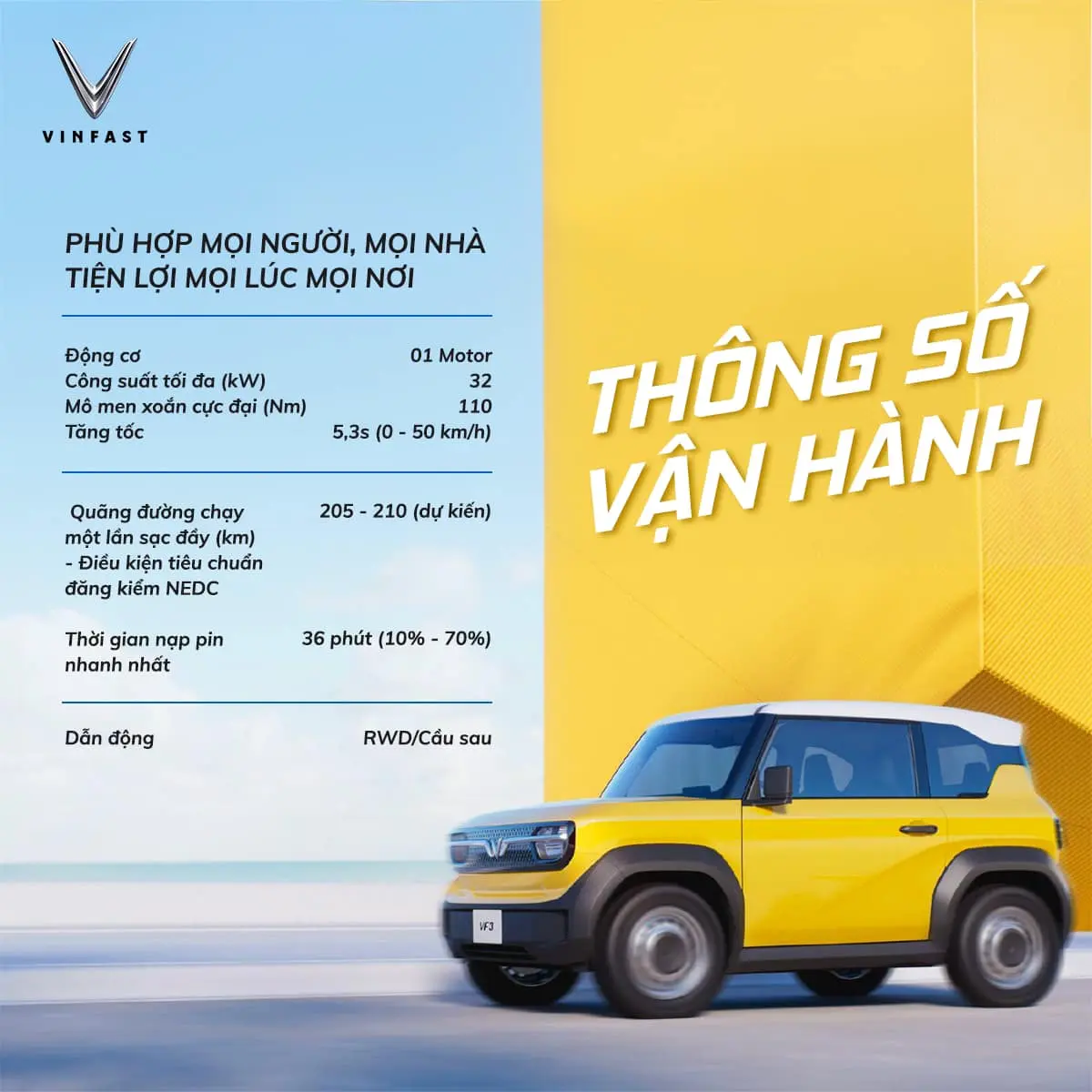 Thông số vận hành VinFast VF 3